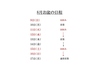 串焼 勝治