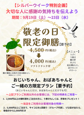 鰻揚亭の写真
