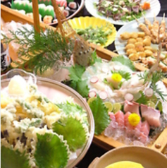 安兵衛 やすべえ 徳島特集写真1