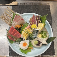和円の写真