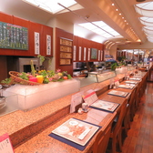 setting photo
