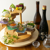 十四代 龍月 | Sakenomy - 日本酒を知り、日本を知る