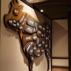 肉式の特集写真