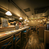 PIZZA一郎の雰囲気2