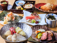 十千花前のコース写真