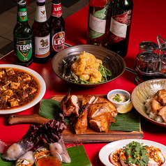 ASIAN SESSION センディーストリートのコース写真