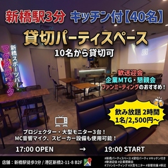 マグネティックのコース写真