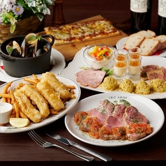 THE R.C. ARMS 新橋店のコース写真