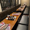 うまいもん茶屋 心助のおすすめポイント2
