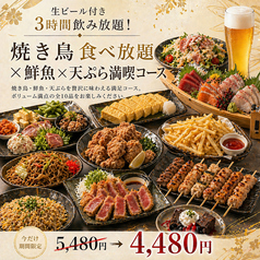 トロ一 川越店のコース写真