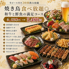 トロ一 川越店のコース写真