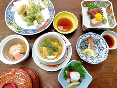 三彩館ふじせいのコース写真