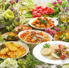 グレイドパーク池袋のコース写真