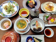 三彩館ふじせいのコース写真