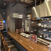 オニクトサケの雰囲気2