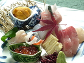 鮨 懐石 京料理 卓楽のおすすめ料理2