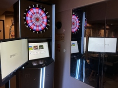 凜doBARG TOKYO リンドバーグの雰囲気1