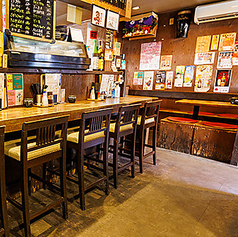 詳細はお問い合わせください。（居酒屋　焼き鳥　飲み放題　青砥　喫煙）