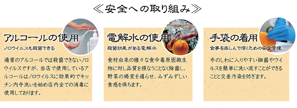 当店では衛生面・安全面へのこだわりを強化しております。
