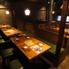 酒場あらかぶ 平尾店のおすすめポイント1