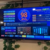 カラオケ　1000円(税込)（アルコール飲み放題付き、ビールは別料金500円(税込)）