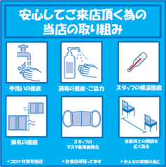 酒食空間 Cianosの風 豊田店のおすすめ料理2