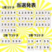 すし波奈 千葉富士見店の詳細