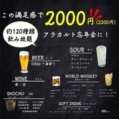 アラカルト忘年会！