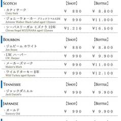 カティサーク　（Keep/Shot）