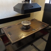 焼肉 覇都の雰囲気3