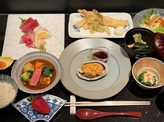 三田 菊次郎のコース写真