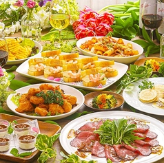 グレイドパーク池袋のコース写真