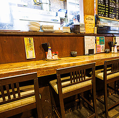 詳細はお問い合わせください。（居酒屋　焼き鳥　飲み放題　青砥　喫煙）