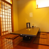 setting photo