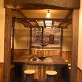 食彩秩父 じんじんばあ の雰囲気2