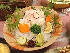 鱧