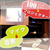 アグレ カフェ ザ テラスのおすすめ料理2