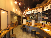 setting photo