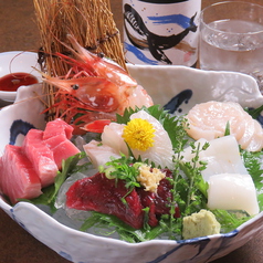 ピチピチ鮮魚◆魚へのこだわり