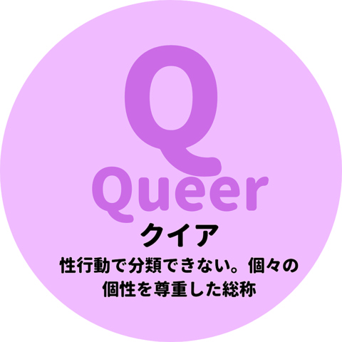 Mixbar ミックスバー 札幌 リブート Reboot Lgbtq バー カクテル の雰囲気 ホットペッパーグルメ