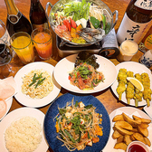 オリエンタルテーブルアマ oriental table AMA 早稲田店の詳細