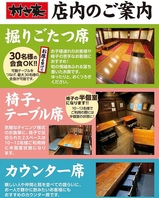 【村さ来八田店】掘りごたつ、テーブル席、カウンター席