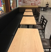 ももやきジェット 関大前店の雰囲気2