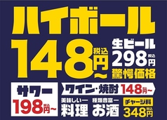 バリヤス酒場 向ヶ丘遊園南口駅前店 店舗画像