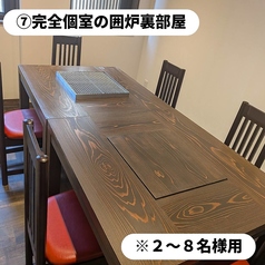 完全個室の囲炉裏部屋　※2～8名様用