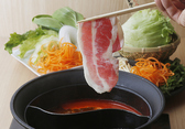 温野菜 今池駅前店の詳細