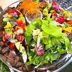 gurumi ぐるみの特集写真