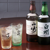 MITAKA BAR 03 ミタカバーゼロサン