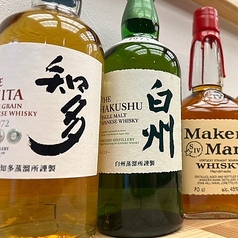 知多ハイボール