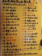 TV出演しました★100円メニュー